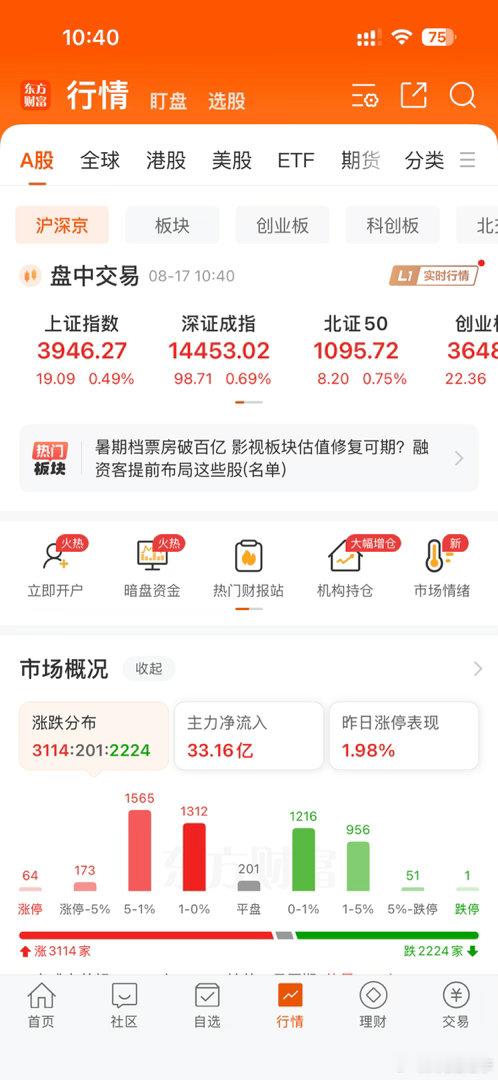 大盘红彤彤一片，指数涨得热闹，反观手里持仓纹丝不动，别人家的票遍地开花，自己的账