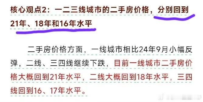 我国47%的购房者出现账面亏损！瑞银最新报告显示，一二三线城市的二手房价格，