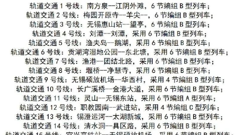 无锡地铁如果按这个规划，就太完美了！除了现有的8条线，还规划了9-15号线和机