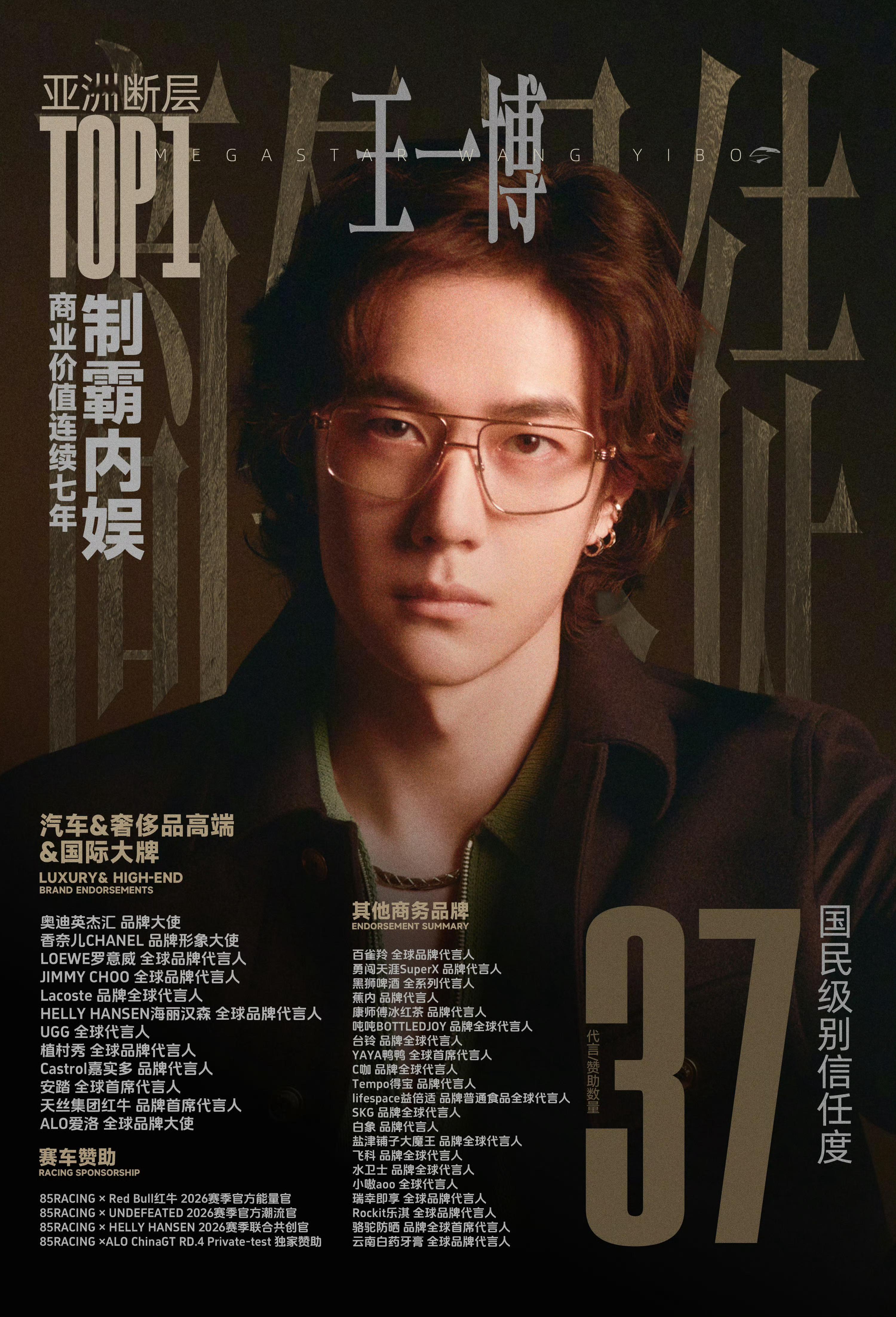 王一博26年新增9个商务谁懂啊商务数量质量本来就断层第一的王一博2026了