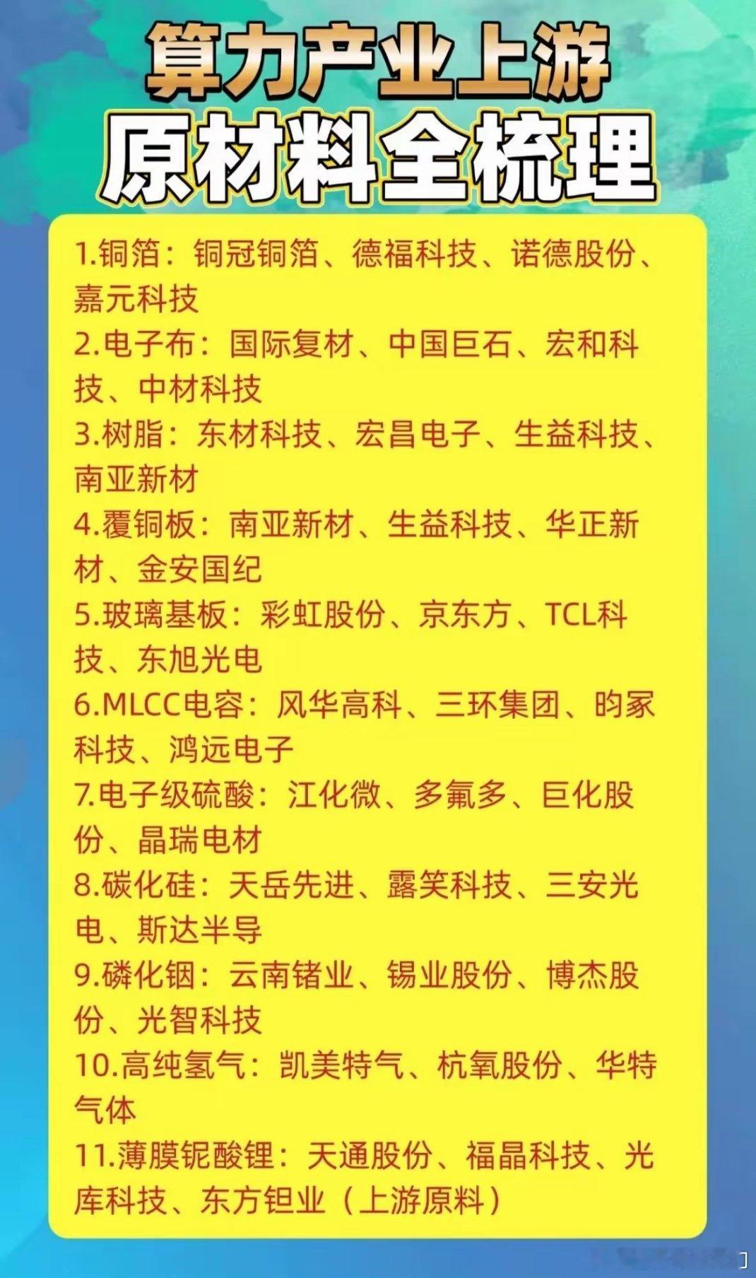 算力上游原材料涉及铜箔、覆铜板、碳化硅、特种气体等多个细分领域，各赛道均有核心企