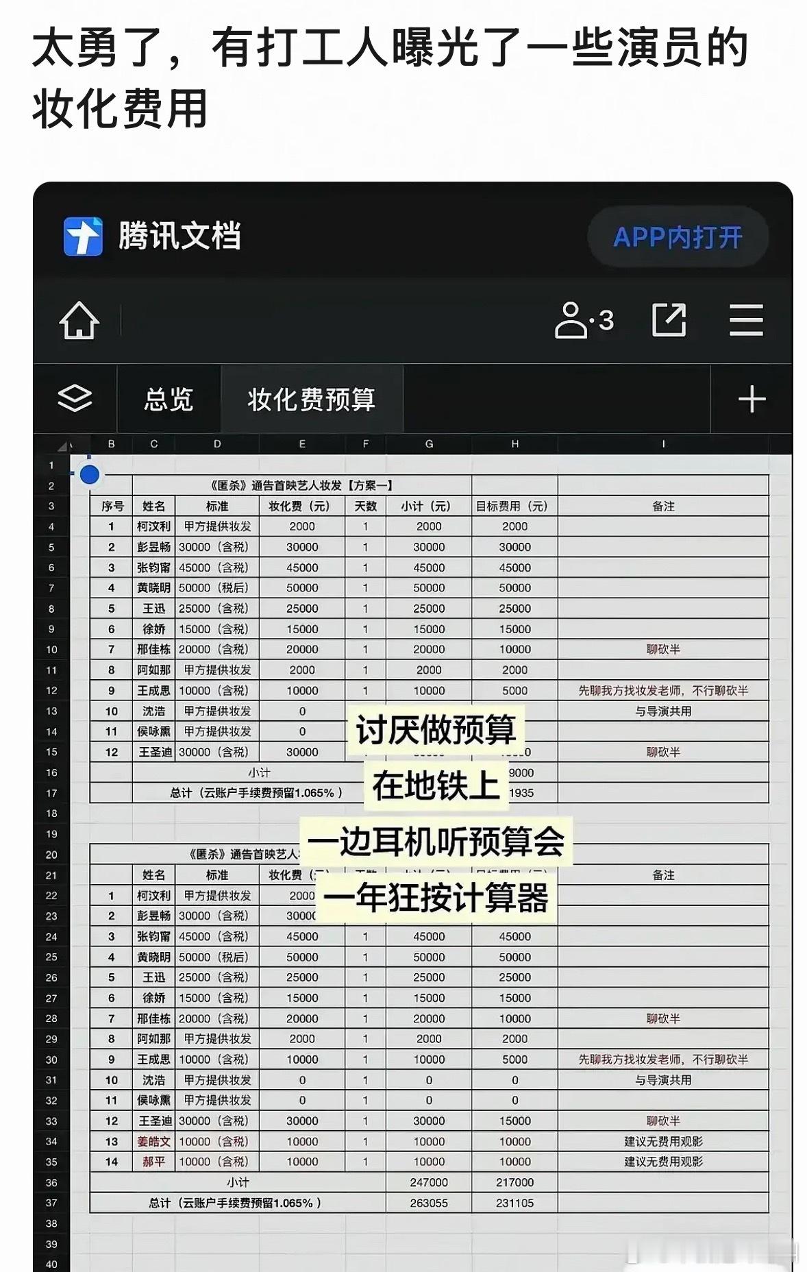 妆化原来这么贵​​​
