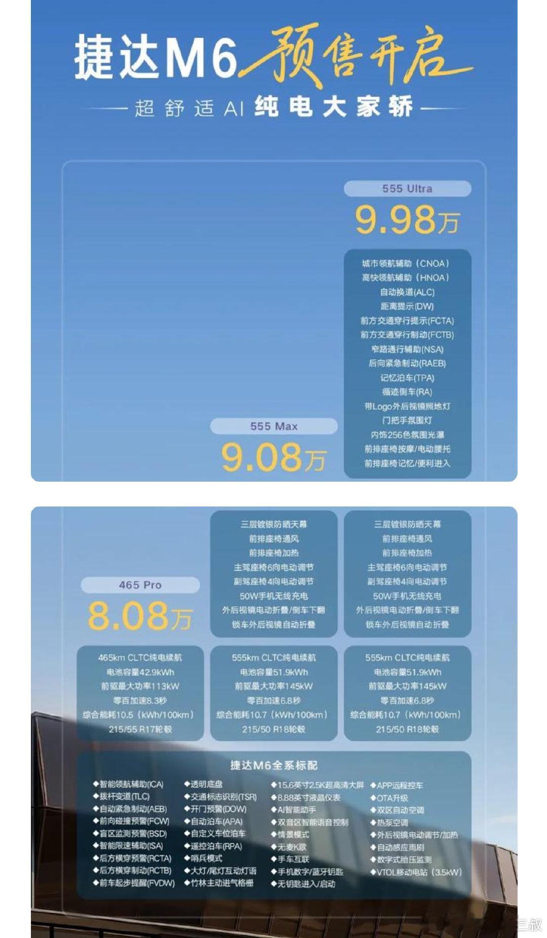 在工业克苏鲁的国家里，捷达也低下头了。这个或许是合资品牌最后的倔强，得发一次。捷达m6，无论家庭还是