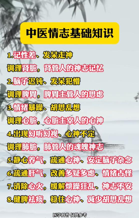 中医理论有五脏藏神的说法，认为人的记忆、思维、情绪、神志活动，和五脏功能状态密切