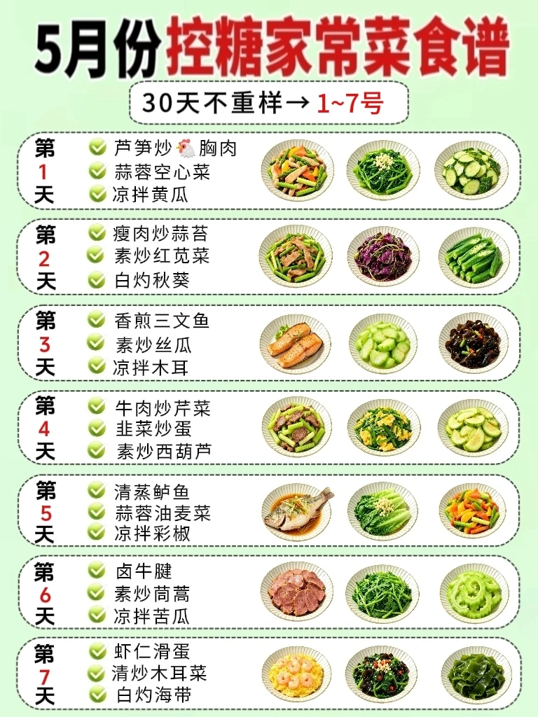 难怪你血糖乱飙！5月蔬菜这样做，控糖好吃