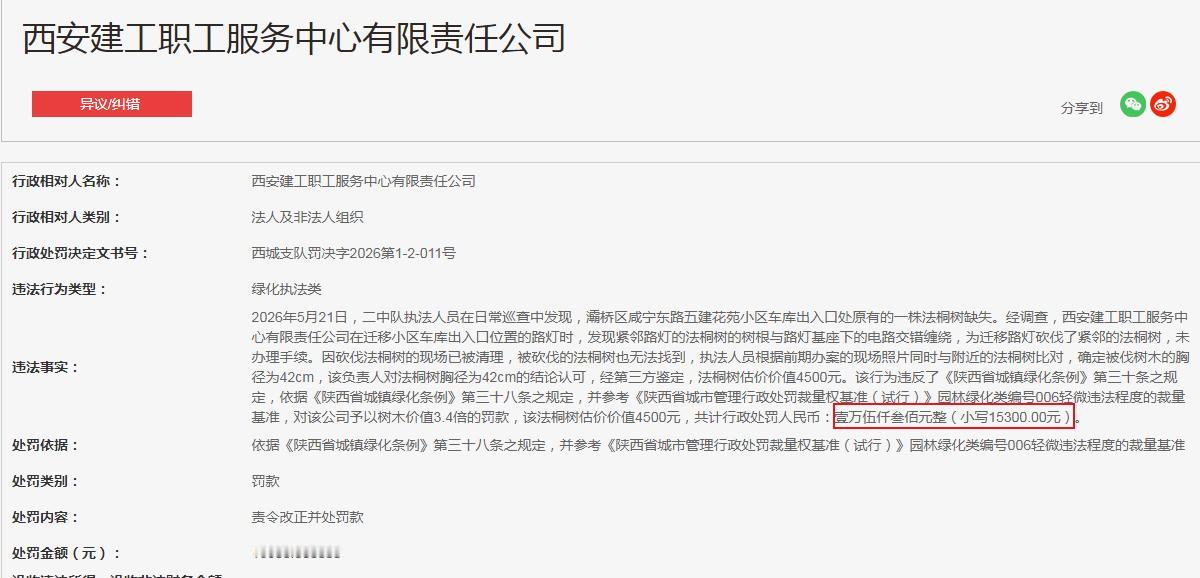罚款1.53万元西安建工职工服务中心有限责任公司西安建工职工服务中心有