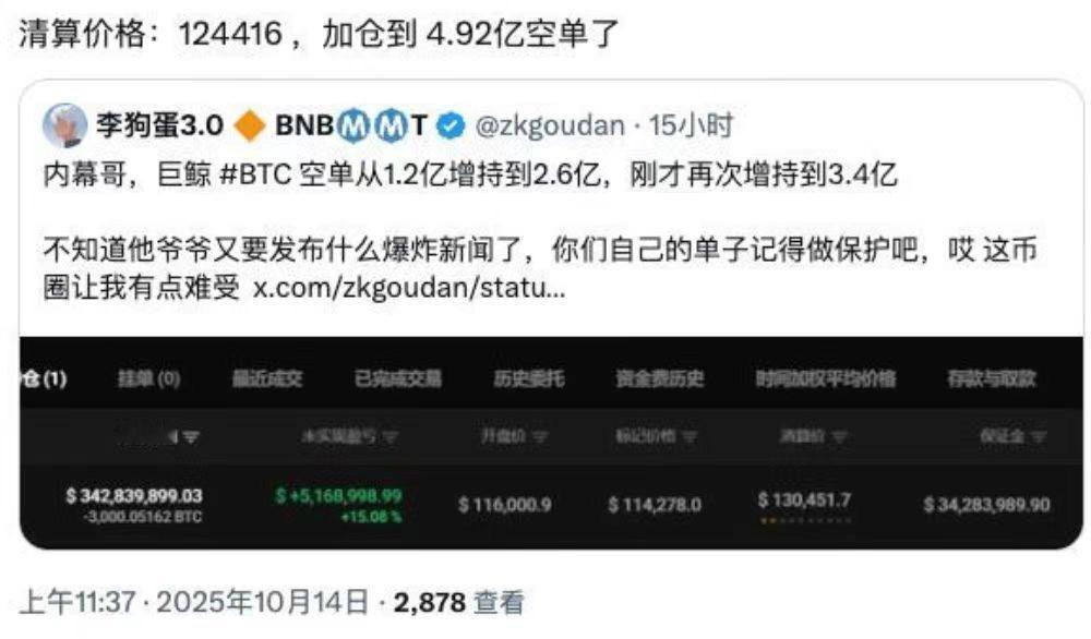 川普又要放大招了，疑似小唐纳德特朗普的内幕哥，巨鲸BTC空单从1.2亿增持到