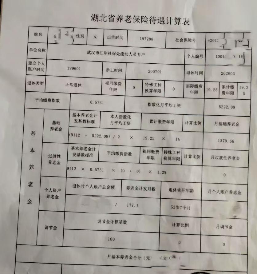 湖北武汉的养老金。有武汉退休的朋友吗？参照一下。图上信息显示女性，灵活就业退休