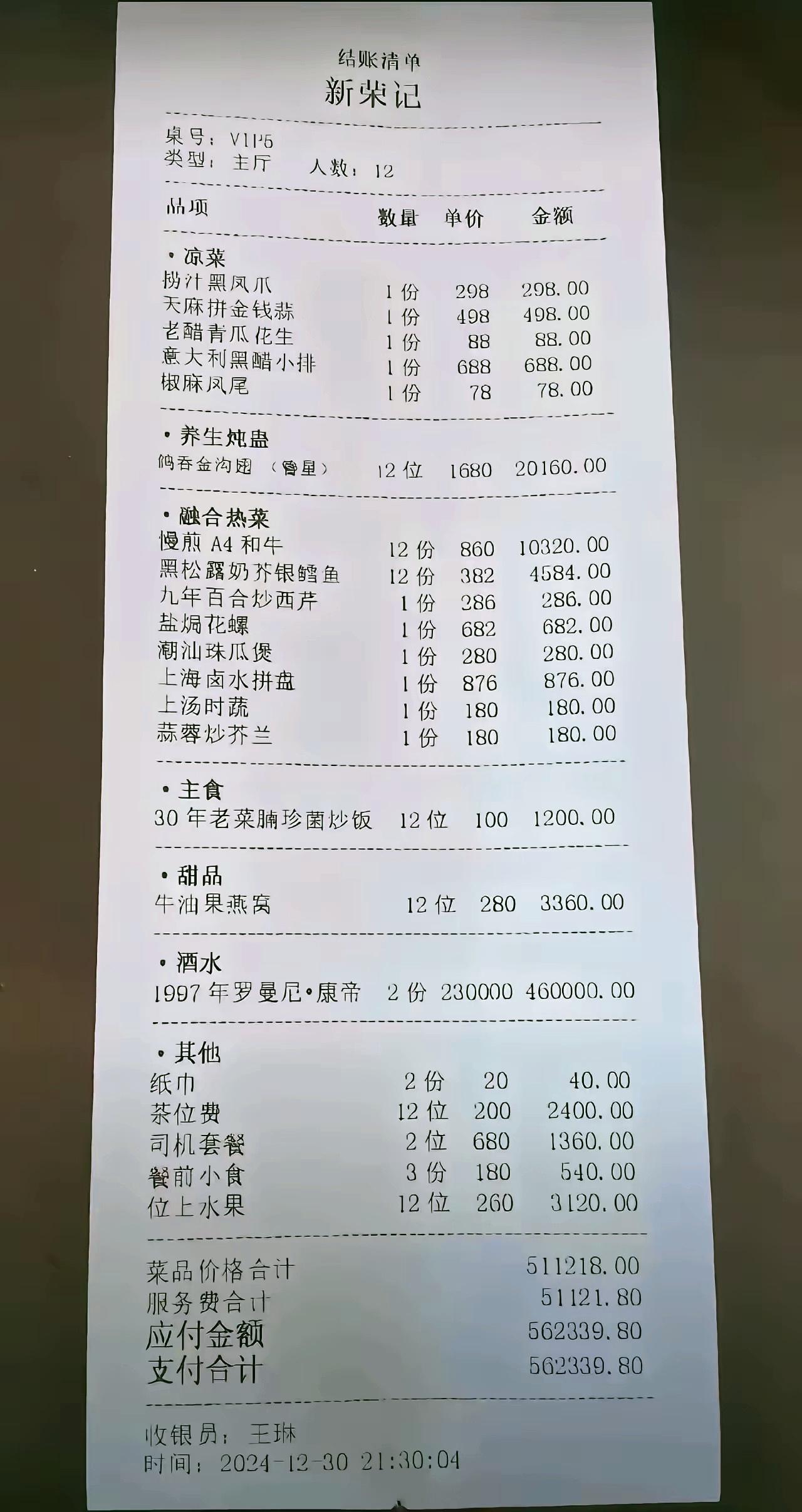 这账单中国有几个人消费得起？