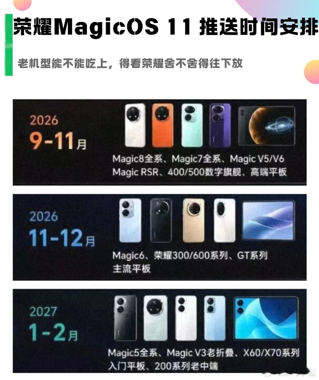 MagicOS好看又丝滑AI超好用MagicOS月月新MagicOS11​​​