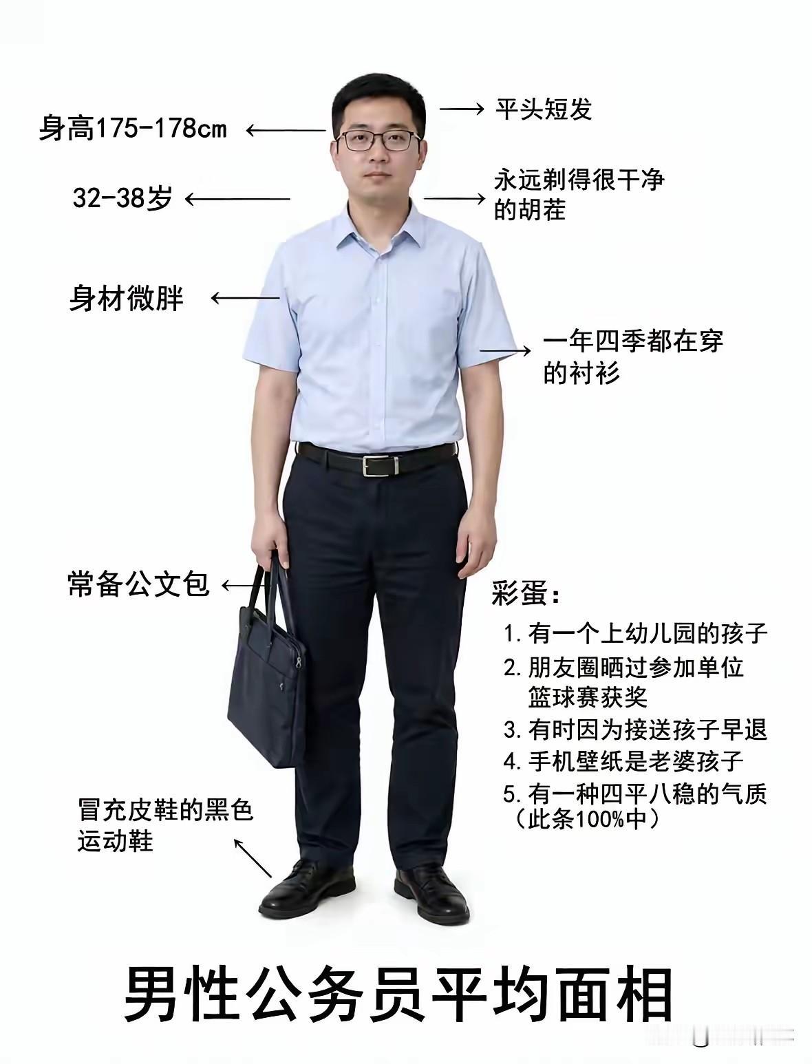 体制内的优点在哪里？其一，只要你在体制内，哪怕只是一个普通的职员，多多少少都有