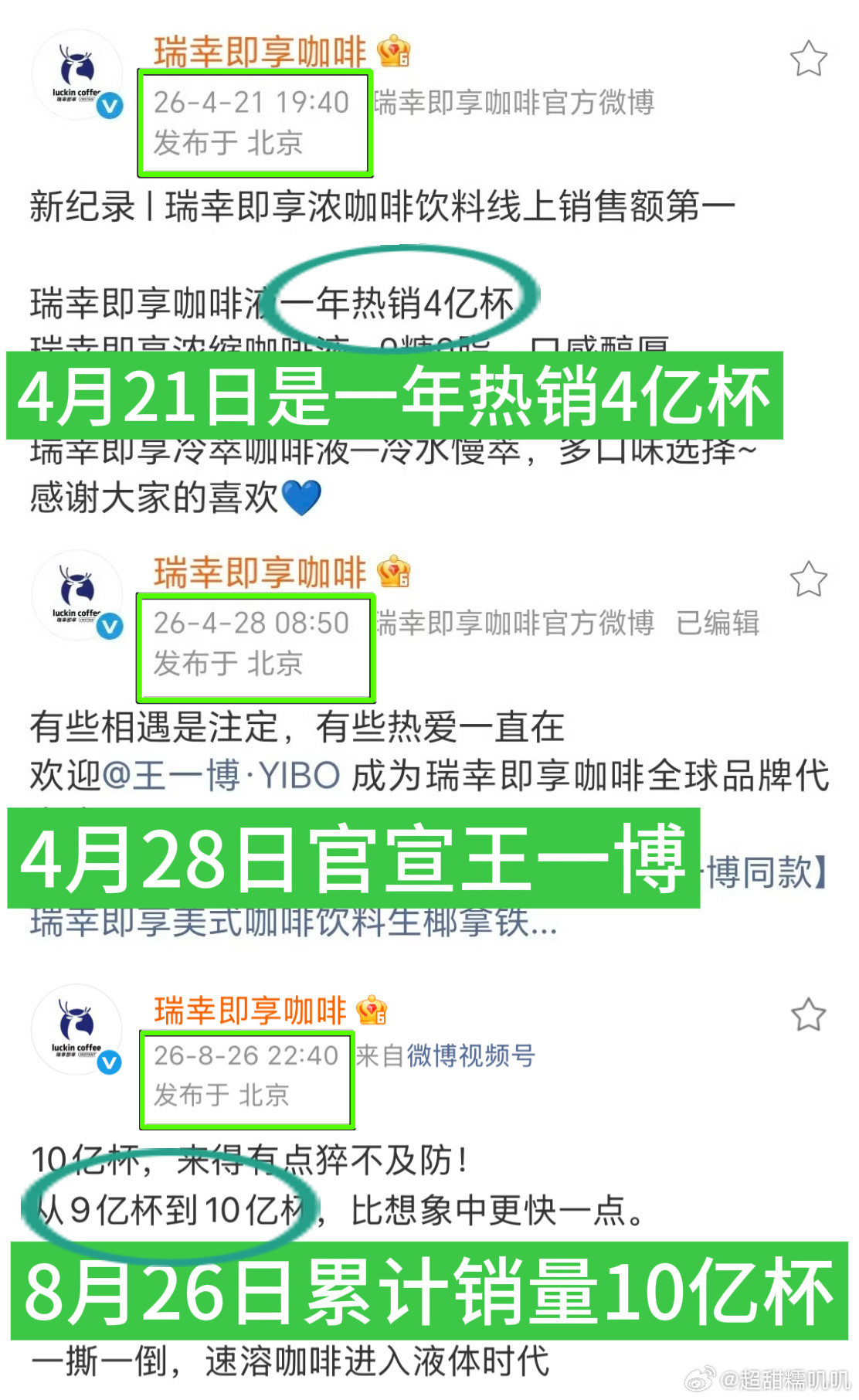 这谁看了不说一句王一博财神爷牛逼瑞幸即享之前一年卖了4亿宣了王一博四个
