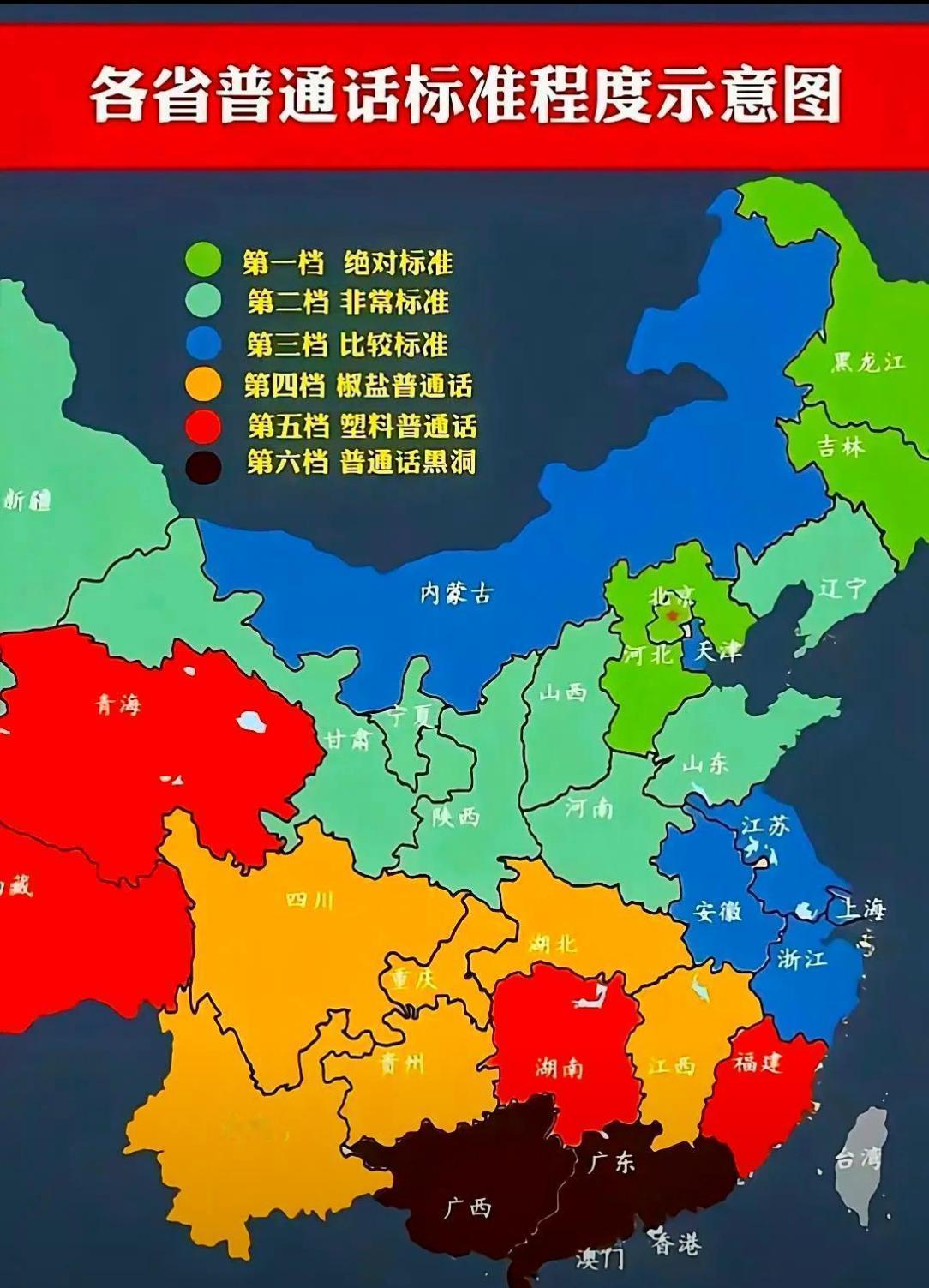 全国普通话标准排行榜，看看你们省份排第几？对这个排名赞同不赞同？我感觉大