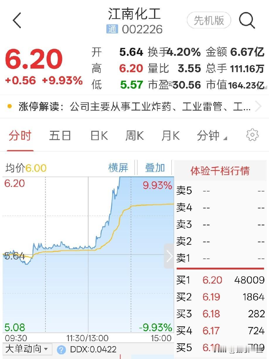 我炒股的铁律，亏损不卖，因为割肉止损，再买其它股也不一定盈利，不买ST股，业绩不