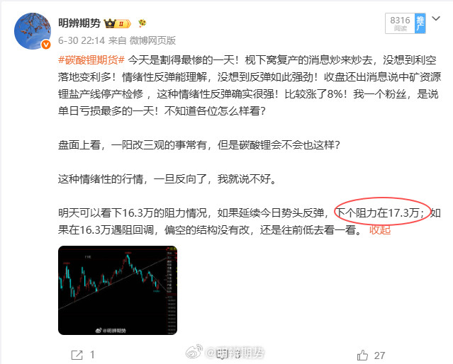 通过碳酸锂，我们再温故一下：交易最大的确定就是不确定性！昨天我们讲碳酸锂，昨天收