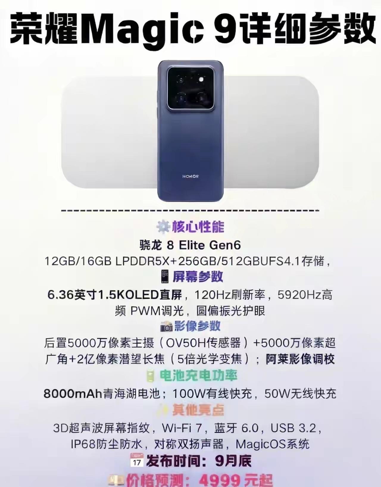 宝子们，如果荣耀Magic9给到这个配置，你会不会入手？为了坐稳高端旗舰手机的