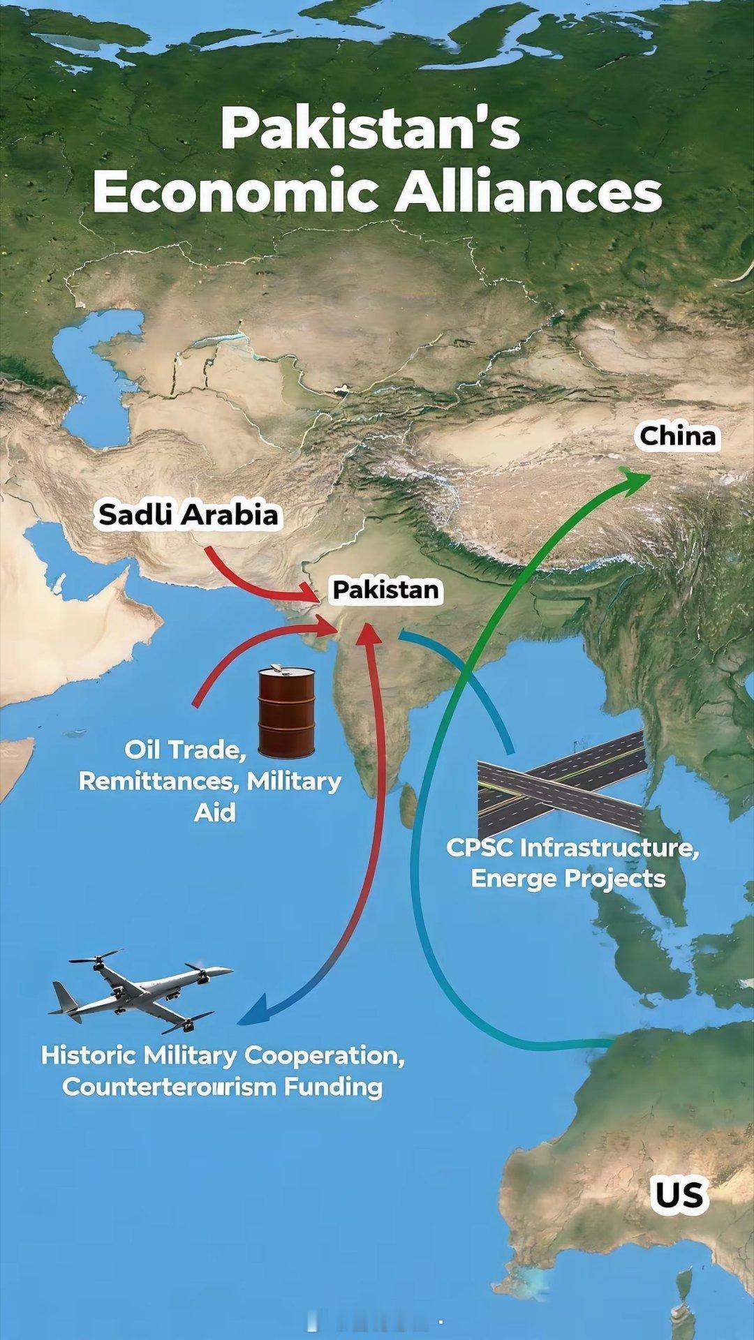 为什么巴基斯坦不愿意和中国合作开发矿产资源而选择欧美国家？