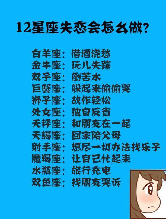 12星座失恋会怎么做, 水瓶座是旅行充电, 你的星座呢?