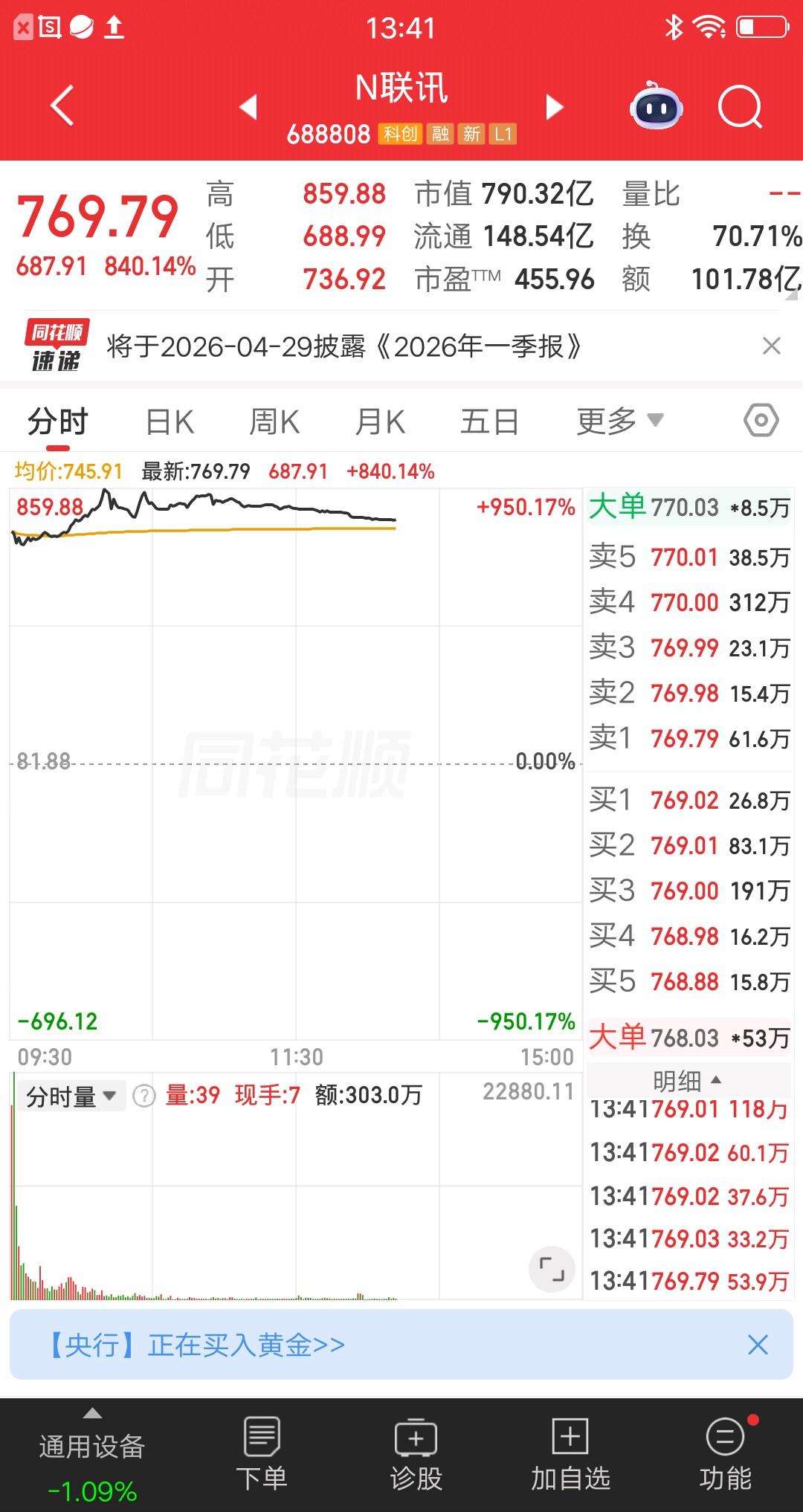 A股今天最幸福的一批人诞生了，就是打新中签的股友们。该票最低涨幅也在7.5倍以上