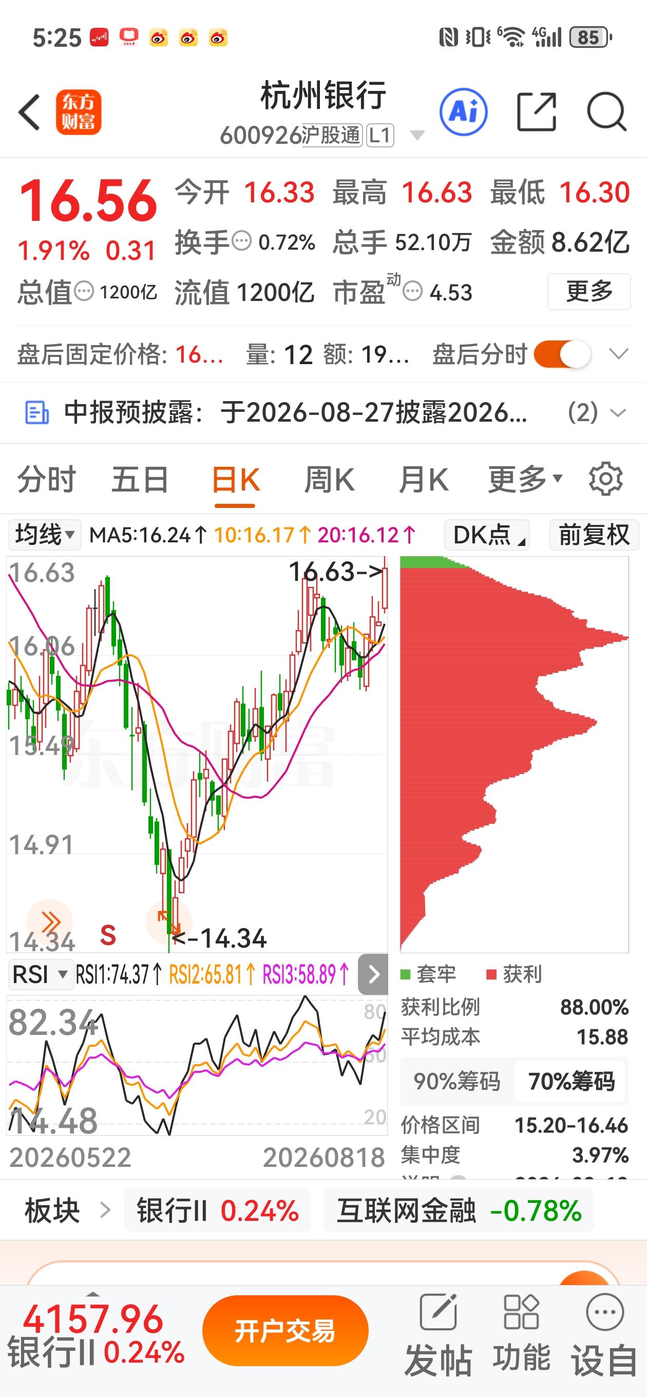 南京银行已经有语音点评，暂时就不用文字分析了。主要是我没持有。不用特别研