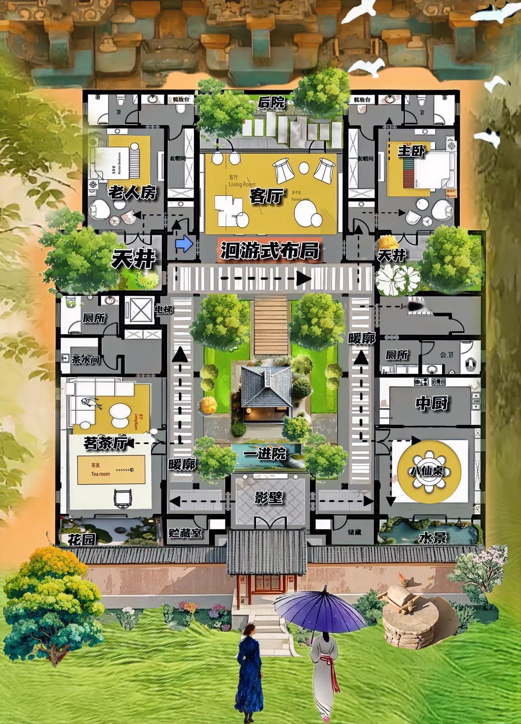 看手法，确实有两把刷子。说真的，这玩意儿，布局的巅峰吧，780㎡合院一出场，我惊