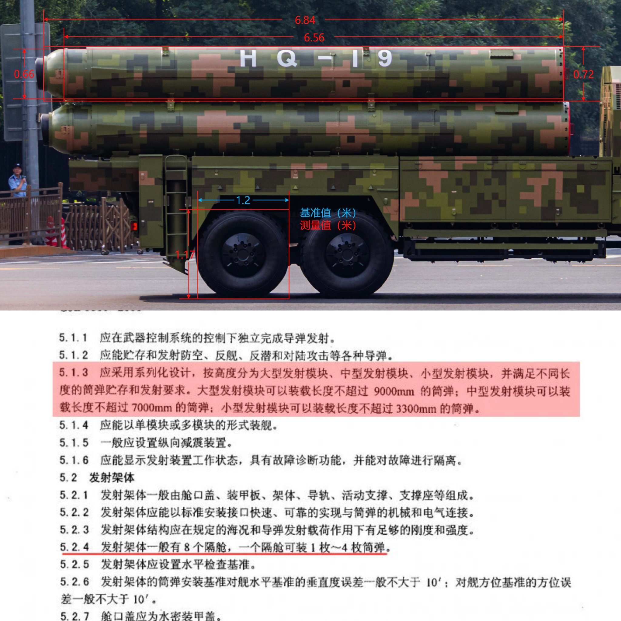 HQ-19弹桶的详细尺寸出来了看来它的尺寸可装入850通用垂发，而且7米中坑就