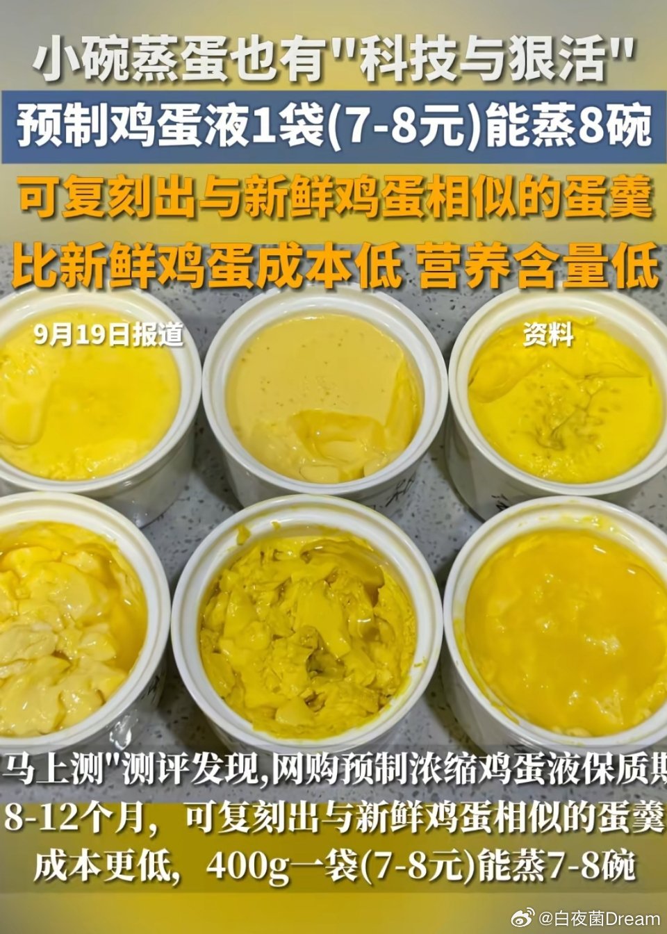 鸡蛋羹预制🔻鸡蛋羹也有预制菜，预制鸡蛋液的成本比新鲜鸡蛋低，营养含量低，钠含