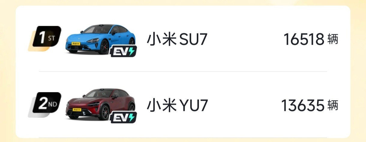 好消息：小米SU7终于跌破两万了坏消息：我们两台车加起来也就刚够到别人的零头不过