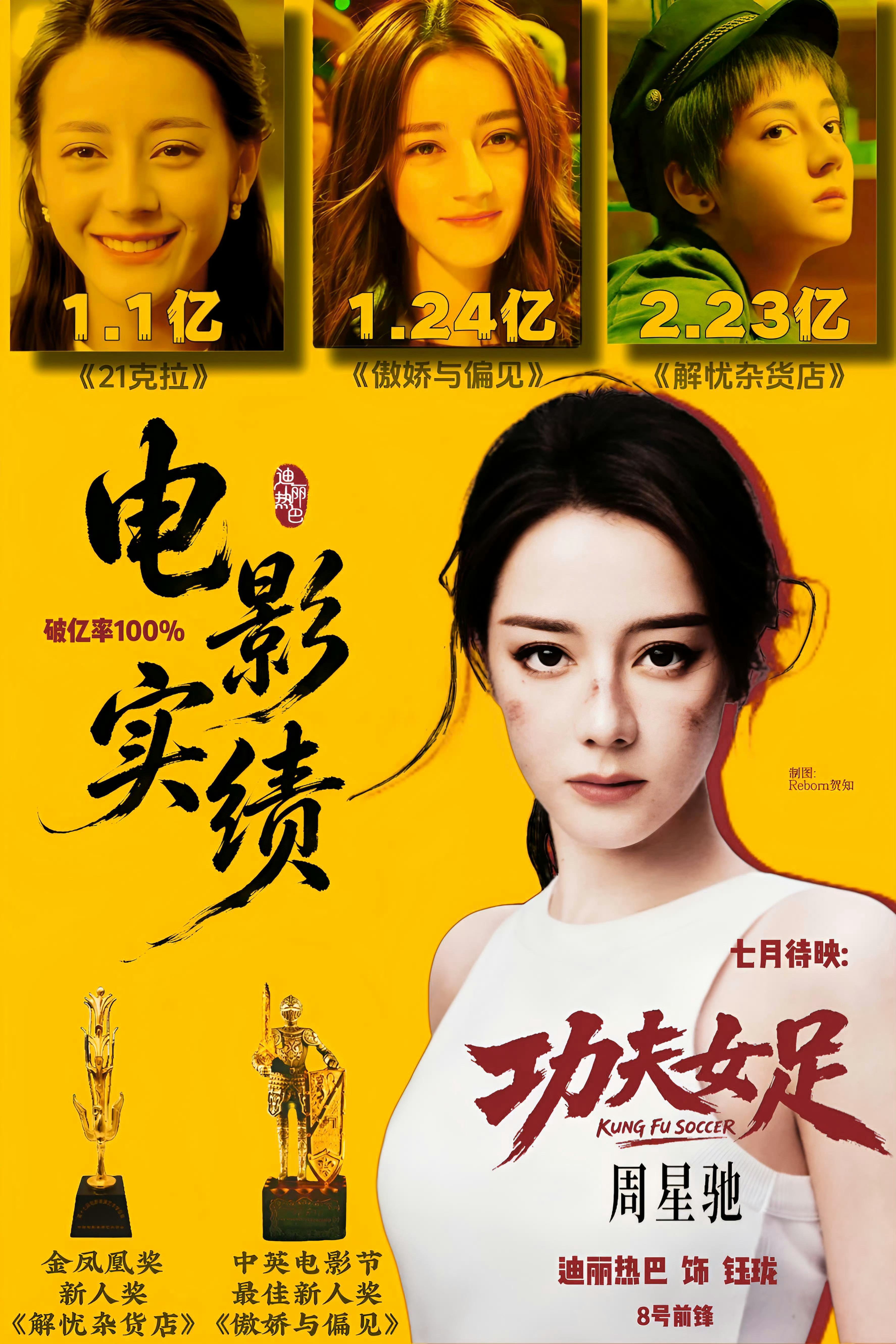 迪丽热巴有票房过亿的一番电影迪丽热巴三部主演电影票房破亿！小成本，大回报！期待迪