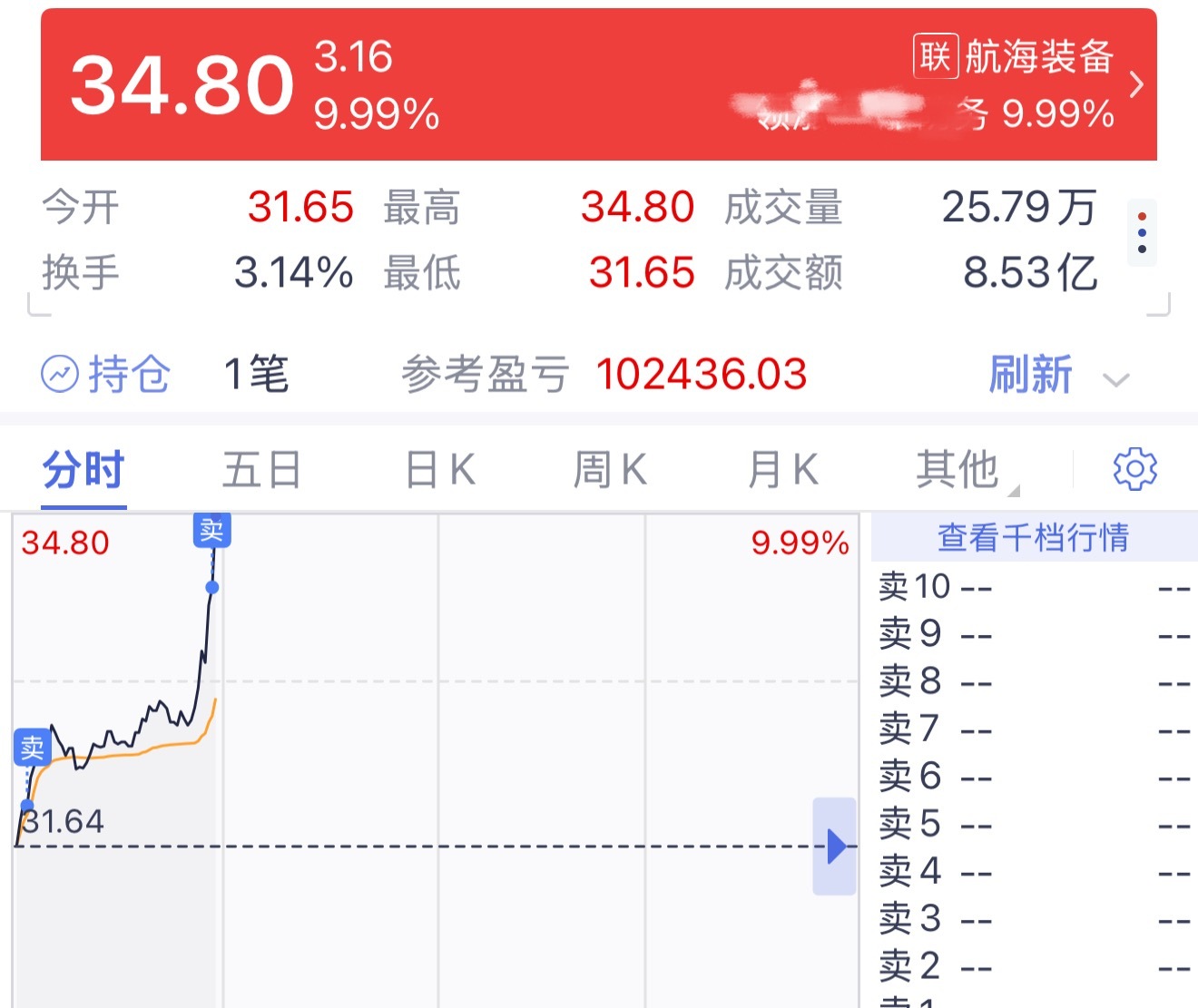 一大早飞了一部分，不开心，上班去了