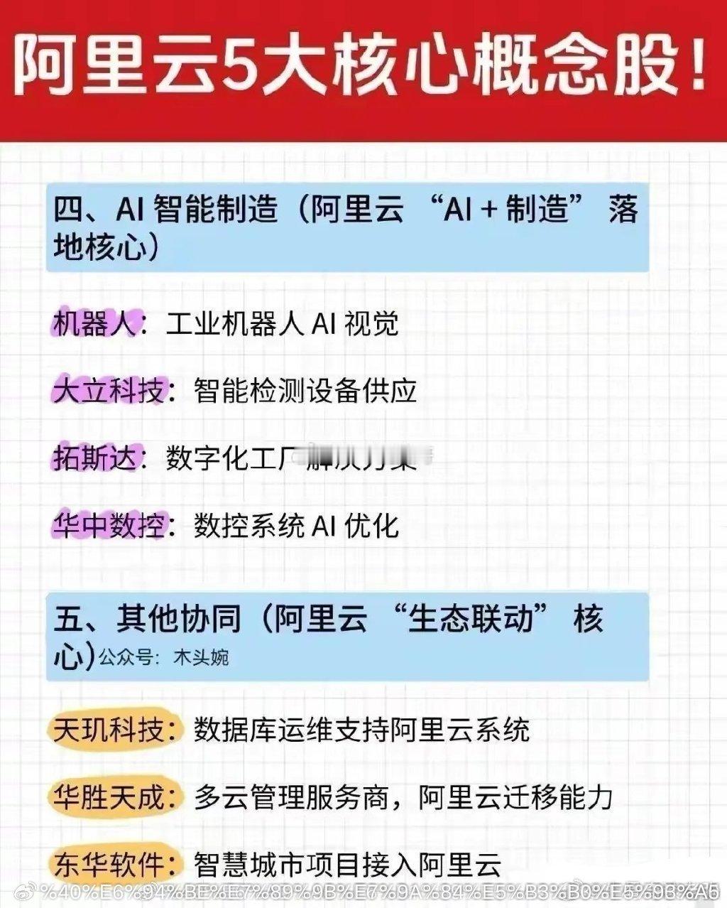 阿里云5大核心概念：第一，AI算力与芯片，（阿里云底座核心）第二，云计算与数据中