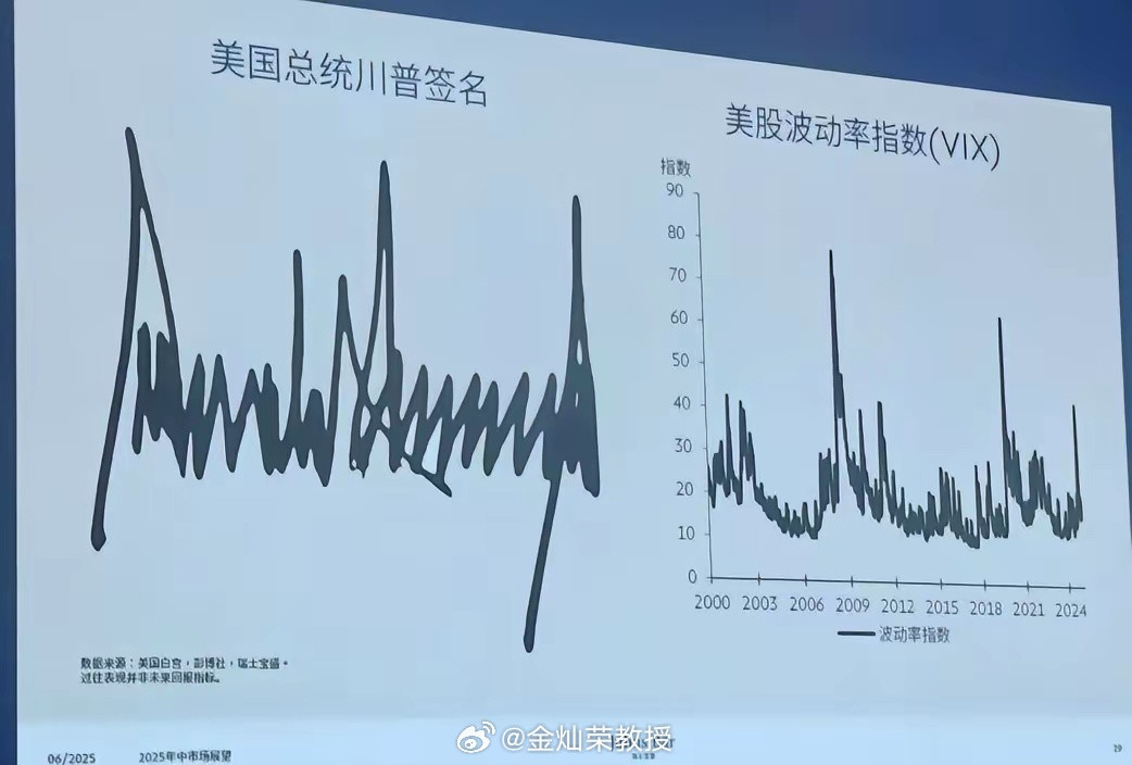 分享图片​​​