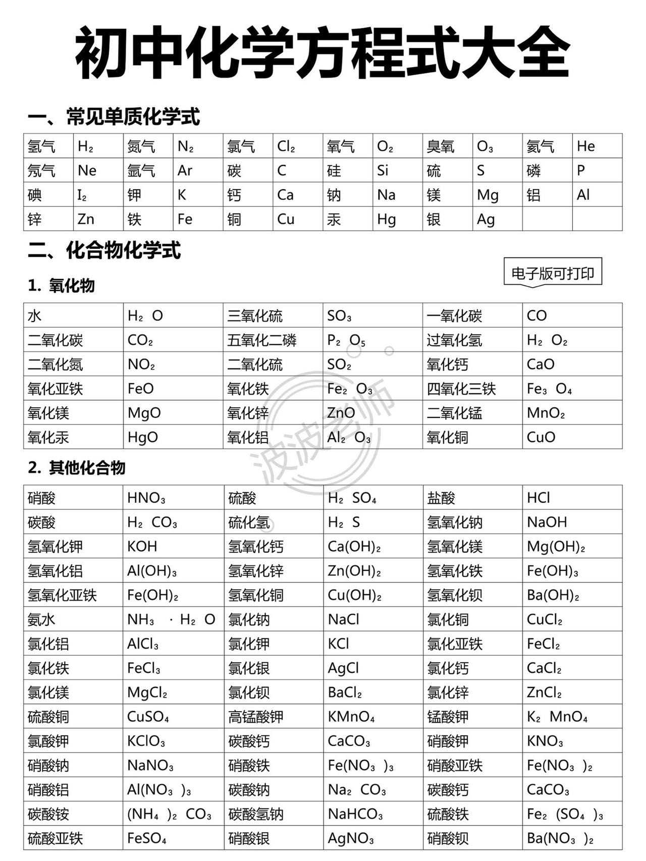 初中化学方程式大全！化学低于90啃它！稳了！初中化学方程式总结！背了它，化学保底