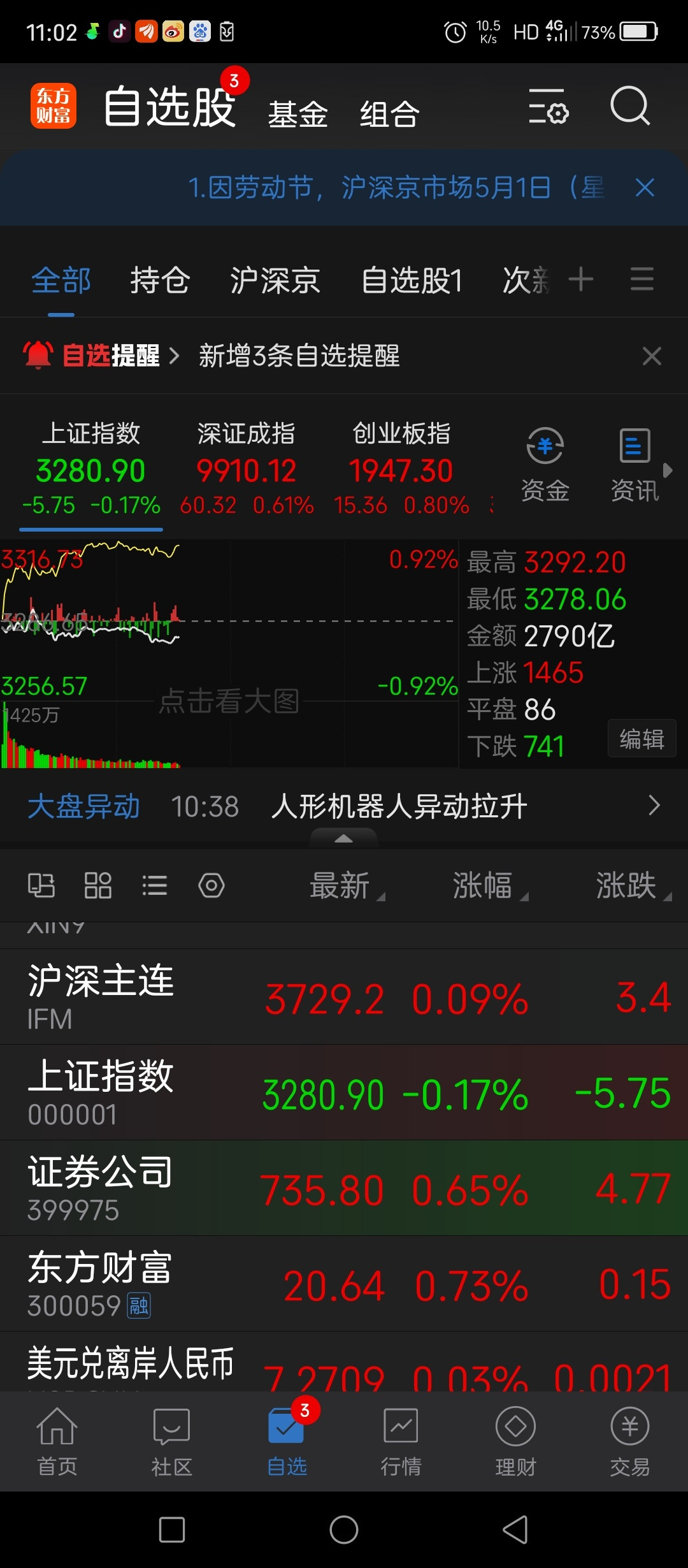 正常持股过节​​​