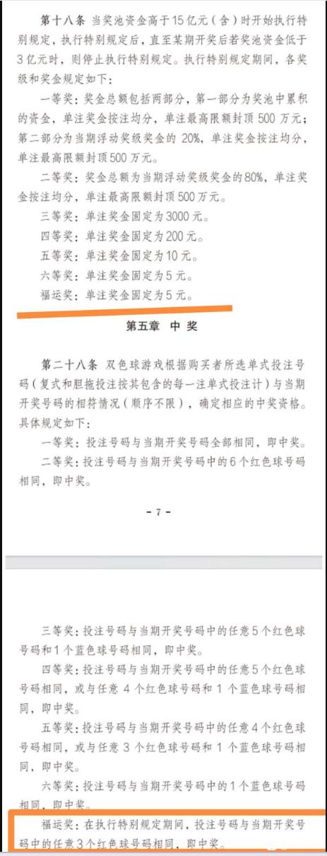 双色球新规最核心两点：一是头奖设置单期返奖总限额1亿元，只要返奖达到这个数就按注