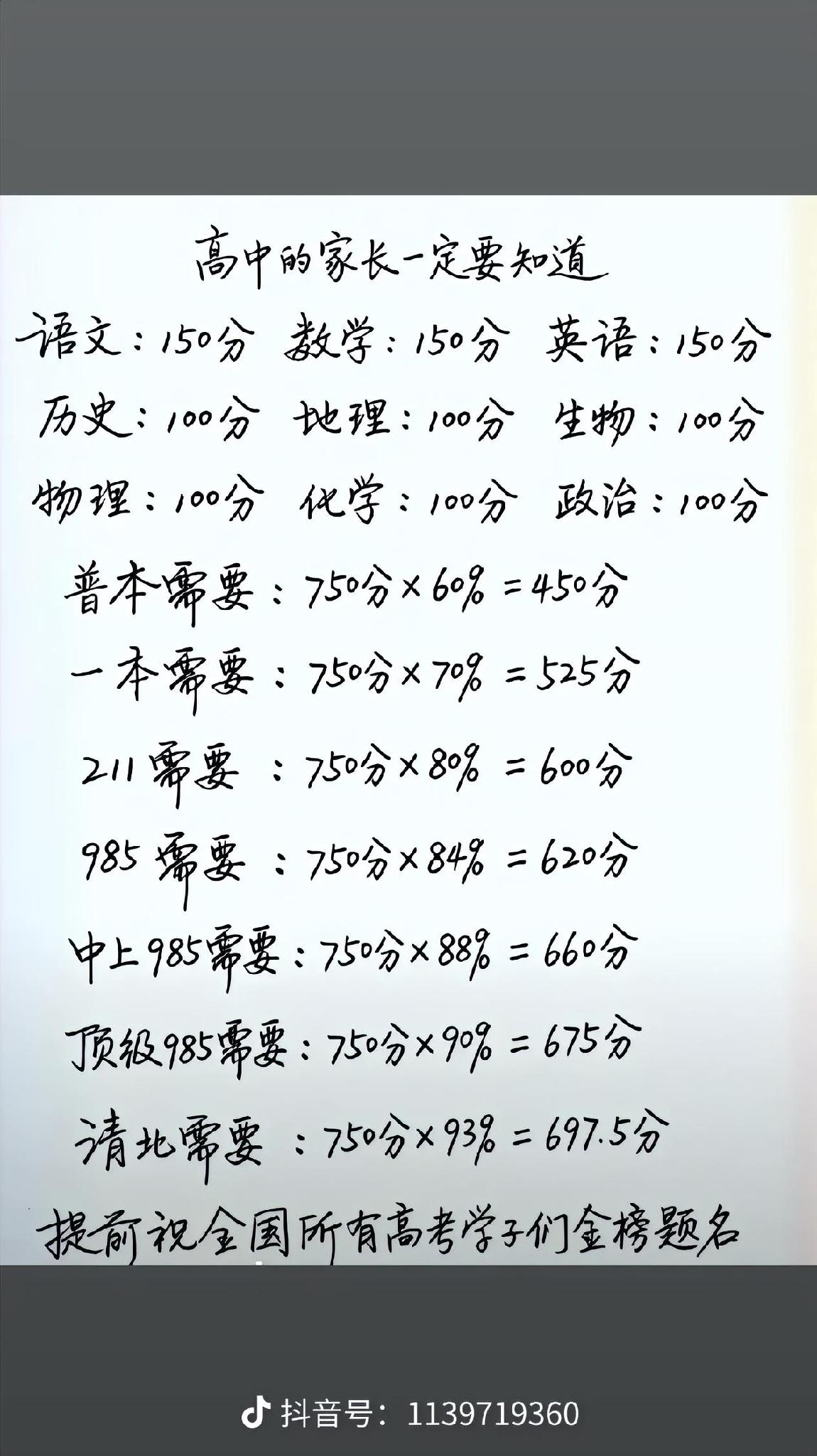 高考考生及家长要知道的各类本科分数线