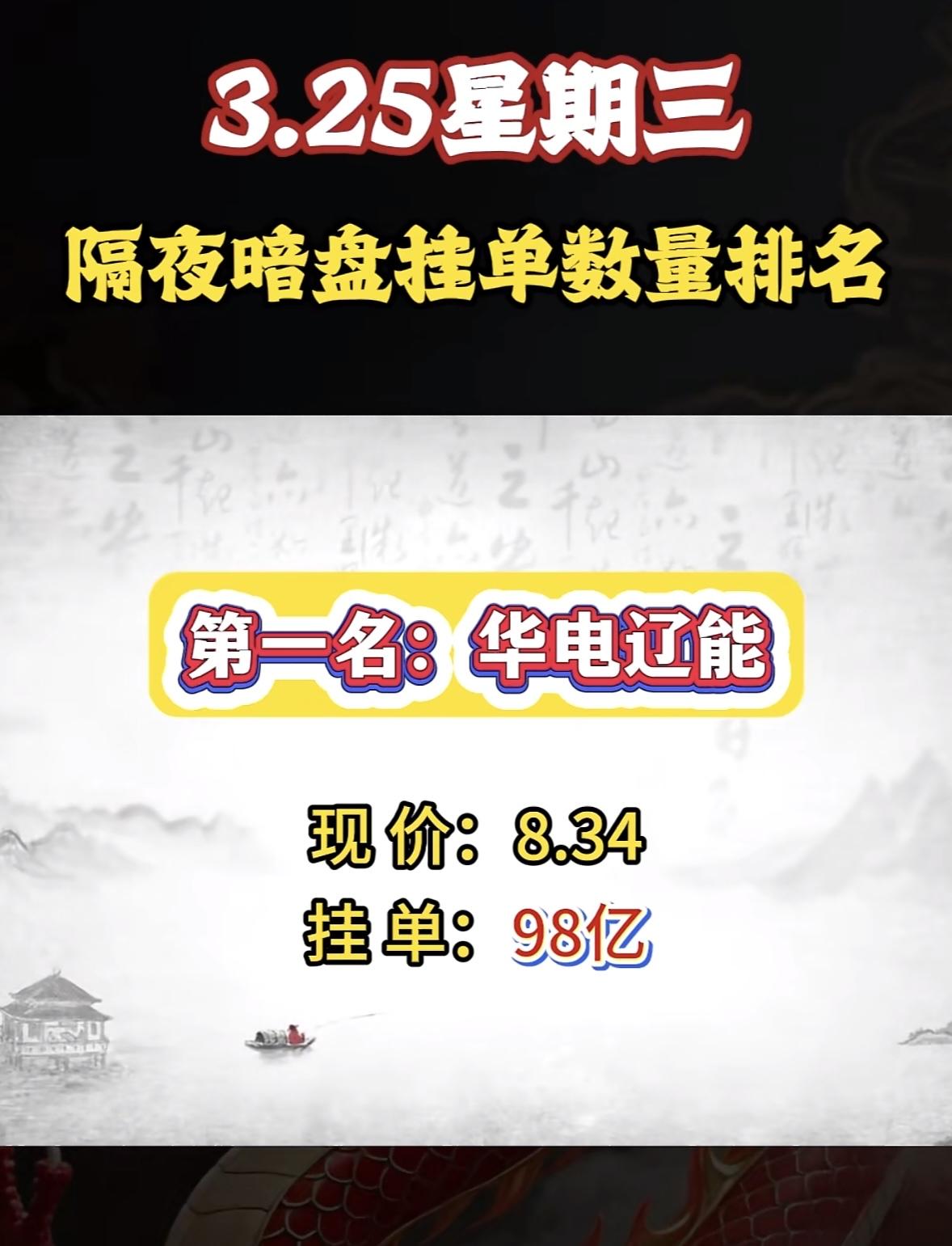 3月26日暗盘隔夜挂单排行榜出炉华电能源这波操作有点猛啊！隔夜暗盘挂单数量排