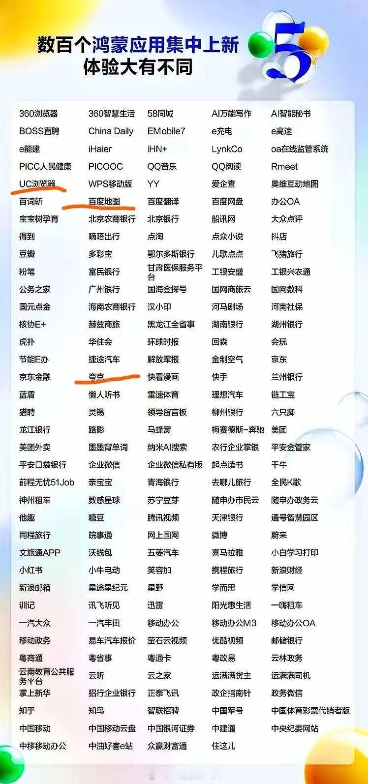 鸿蒙应用上新这么多​​​