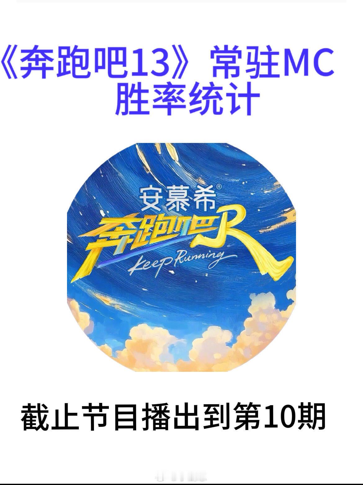 奔跑吧《奔跑吧13》常驻MC胜率统计《奔跑吧13》常驻MC（包含奔跑挚友