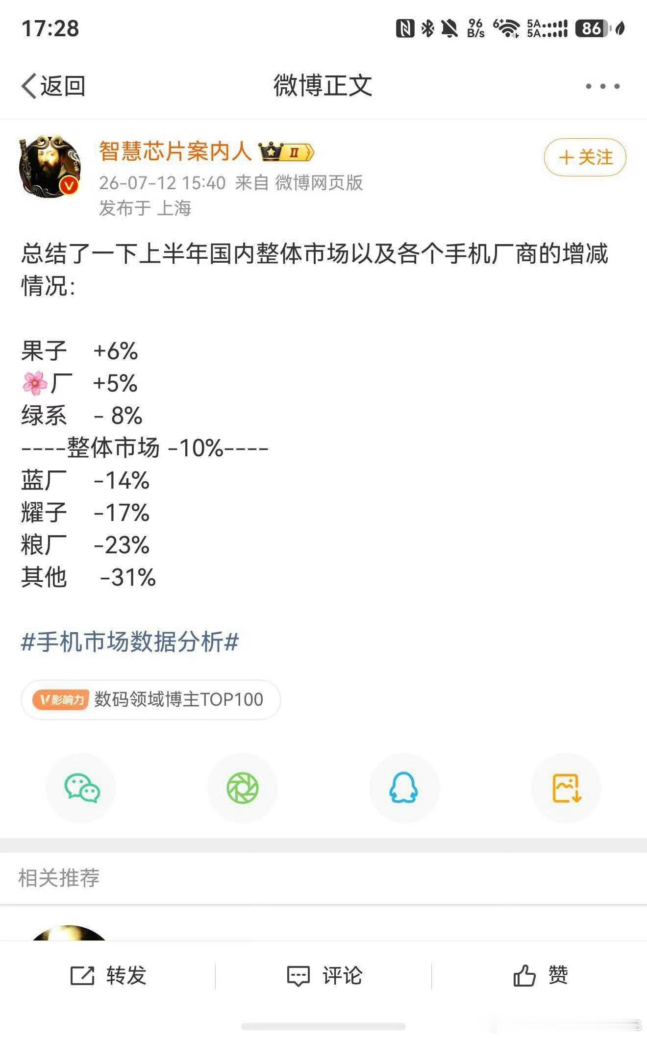 今年都好惨