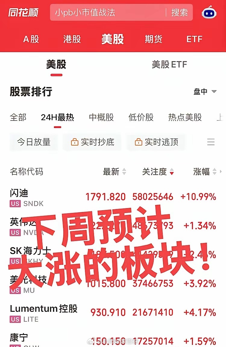 下周预计大涨的板块！第一个板块，存储芯片，美股存储板块大涨，闪迪暴涨10.99%