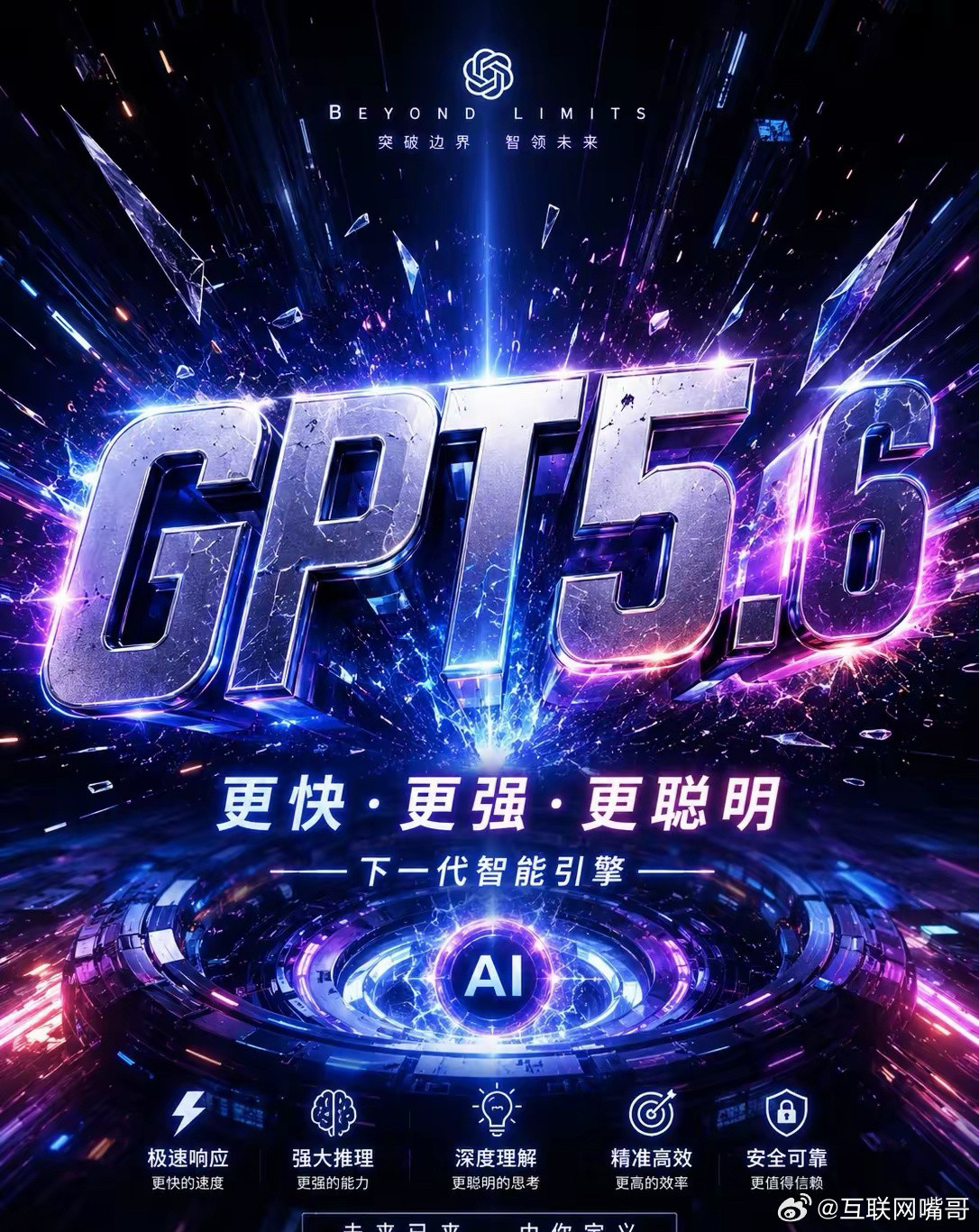 AI圈变天！最强模型还没发布，先被政府按住了！6月25日，OpenAI的最新型号