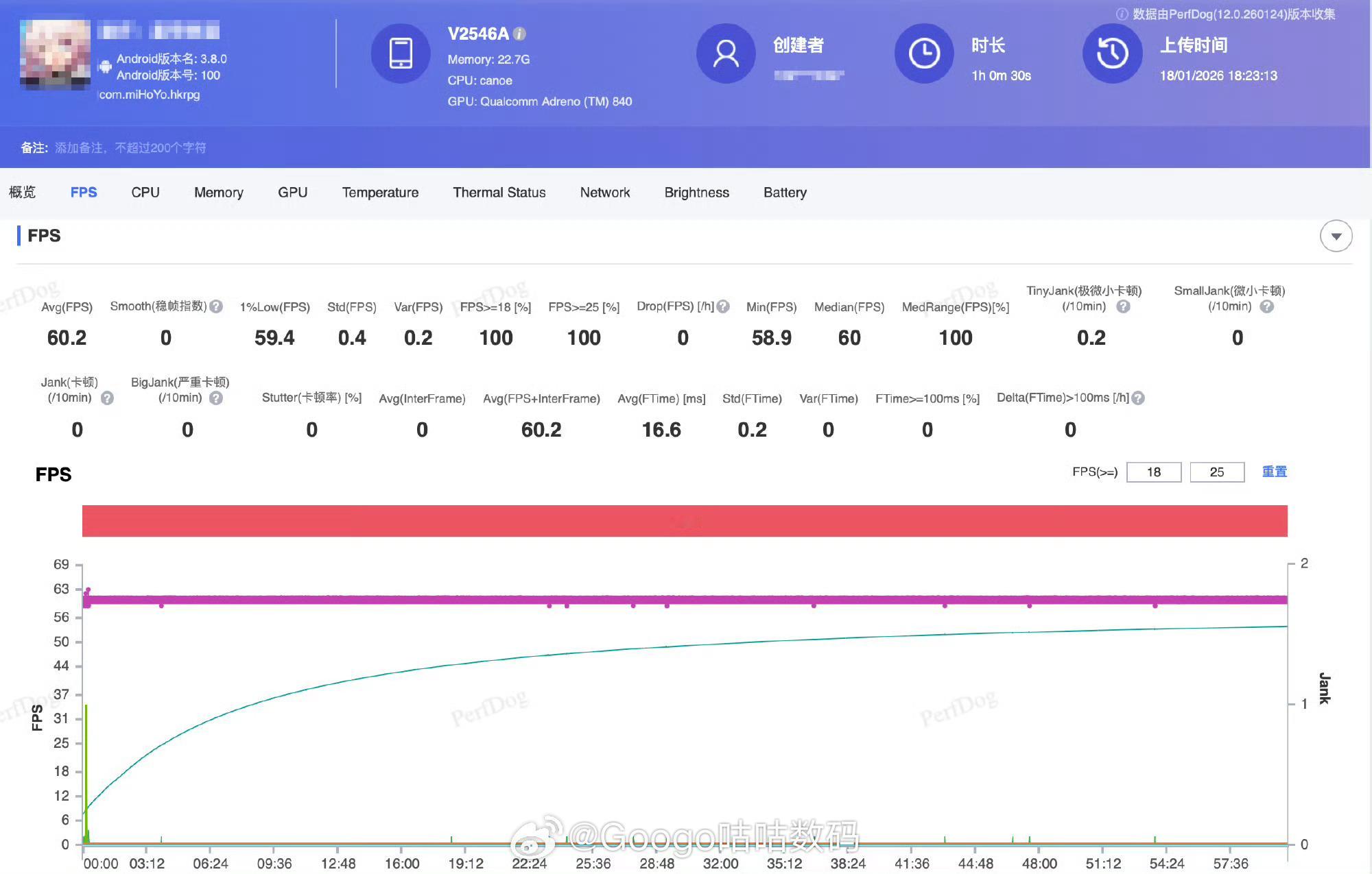 iQOO15Ultra行业首次征服「最重载手游（银河冒险策略游戏）+982P（