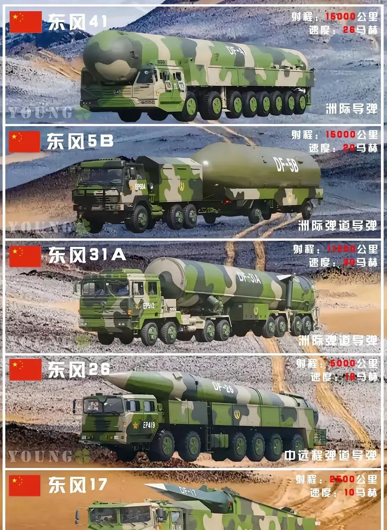 东风快递，可远可近，可快可慢，一旦发货，不可退货