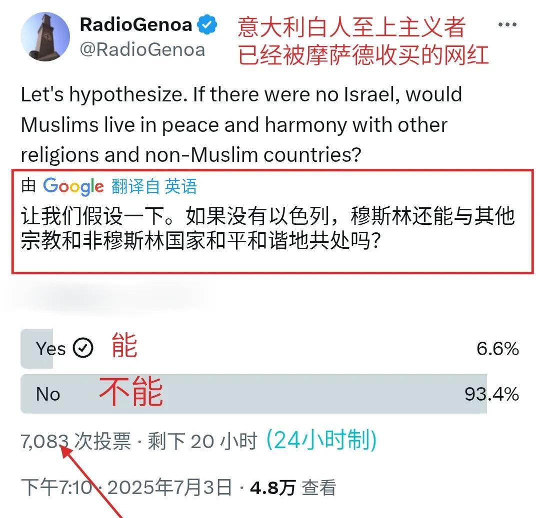 意大利网红“热那亚电台”在Twitter上提了一个问题：假如没有以色列，穆斯林还