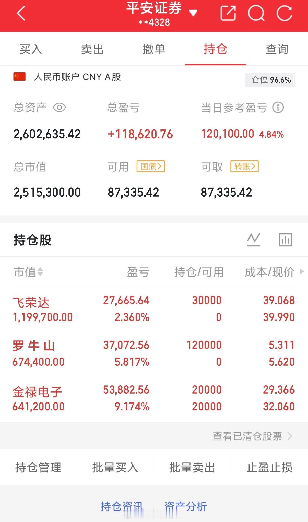 主力太给力！再度强势封板，属实强悍！恭喜跟上节奏的家人们成功吃上大肉！老铁们早上