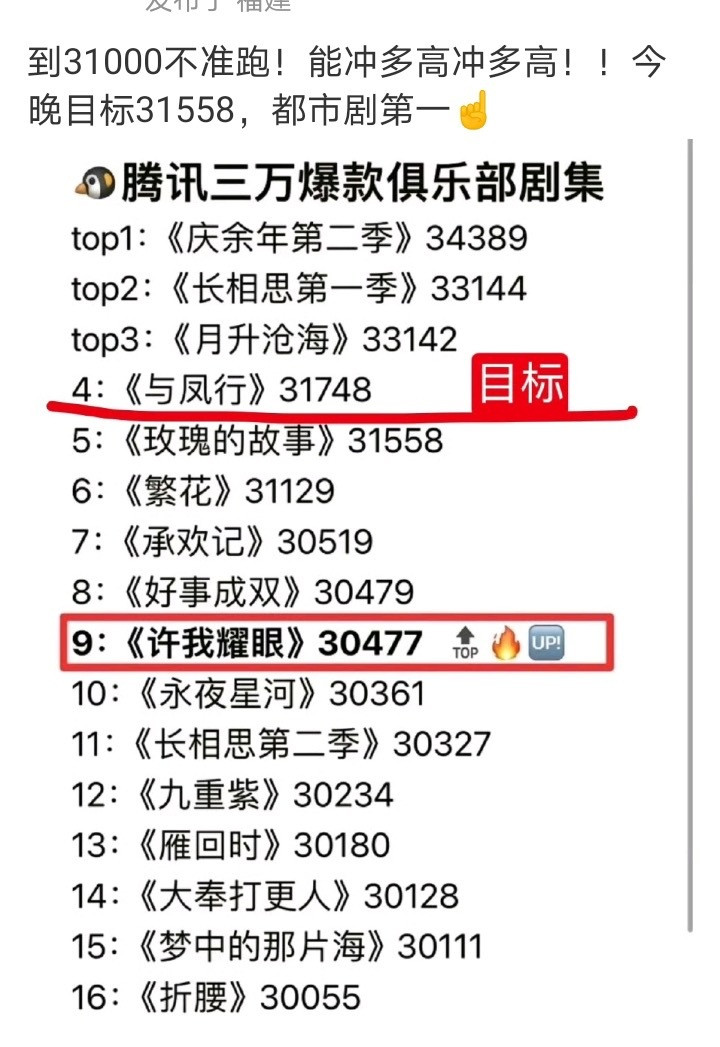 今晚目标是超过玫瑰的故事😂​​​