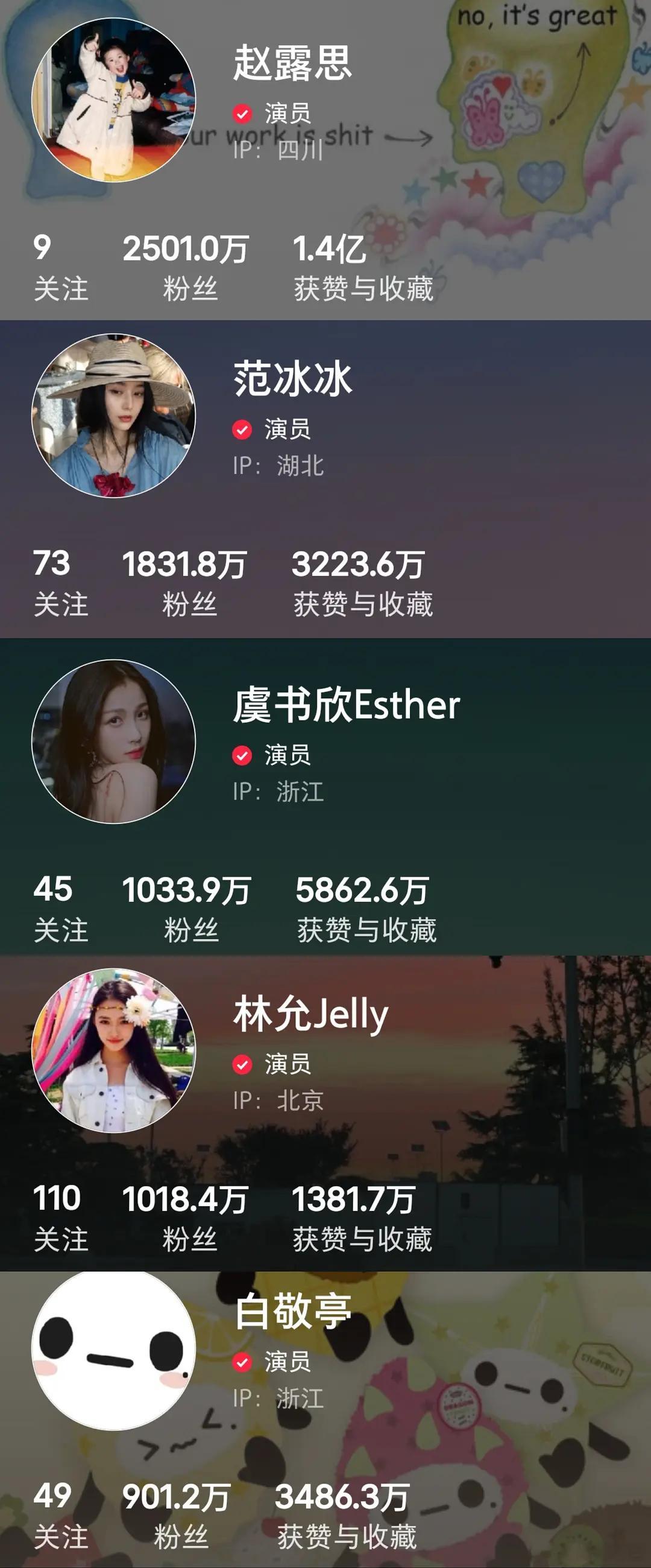 🫘粉丝量前五：刘德华、陈赫、刘耕宏、赵露思、迪丽热巴🍠粉丝量前五：赵露思、范
