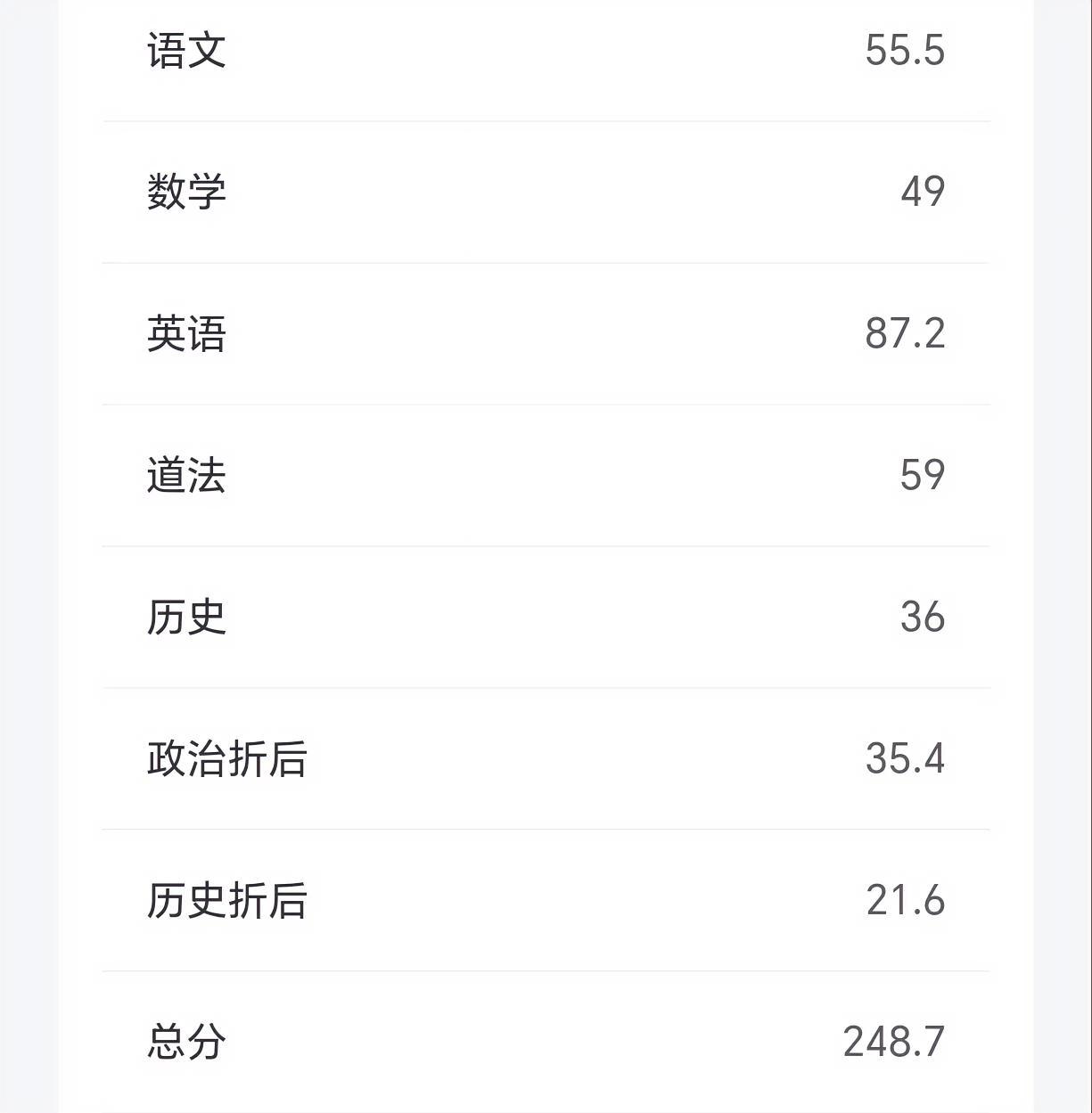 初一这个成绩问我怎么提我只能建议回归基础甚至是小学的基础这孩子也想追