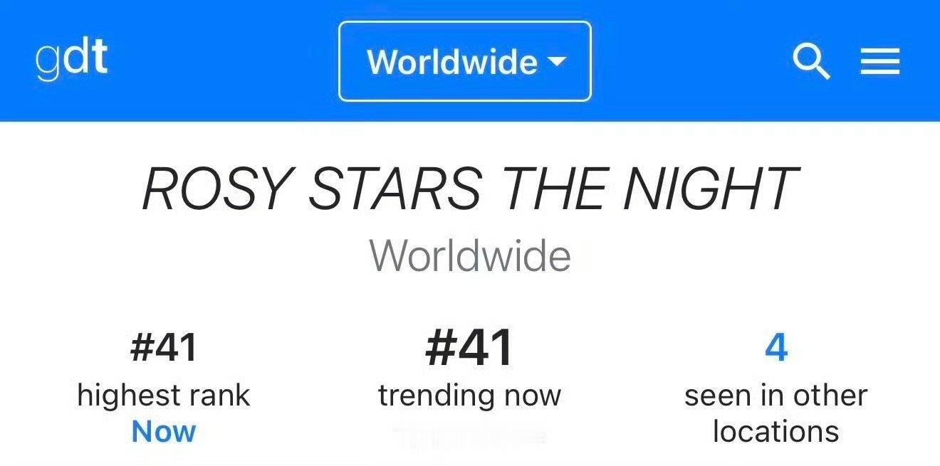 赵露思一出来，就上世界趋势了mmmmm她是真的全球瞩目啊……太牛了露思。95花红